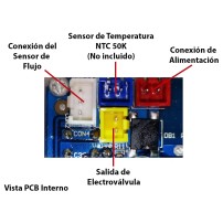 Monitor Pantalla Controlador de Flujo Electroválvula y Temperatura Modelo ZJ-LCD-M