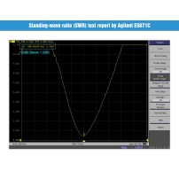 Antena Onmidireccional 868MHz Alta Ganancia 3dBi Modelo TX868-JKD-20