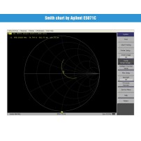 Antena Onmidireccional 868MHz Alta Ganancia 3dBi Modelo TX868-JKD-20